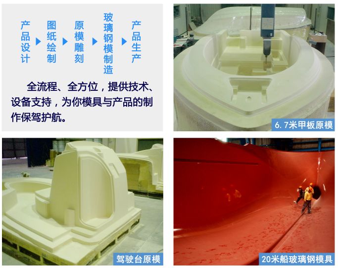 五軸CNC模具加工你了解多少？的圖15