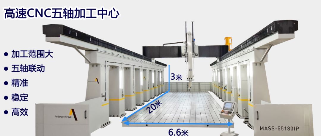 五軸CNC模具加工你了解多少？的圖7