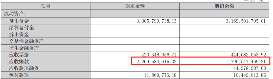 三角防务股票行情