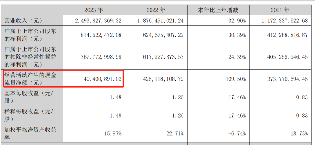 三角防务股票行情