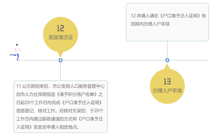 天津引进人才落户_户口引进天津人才落户_天津户口 人才引进