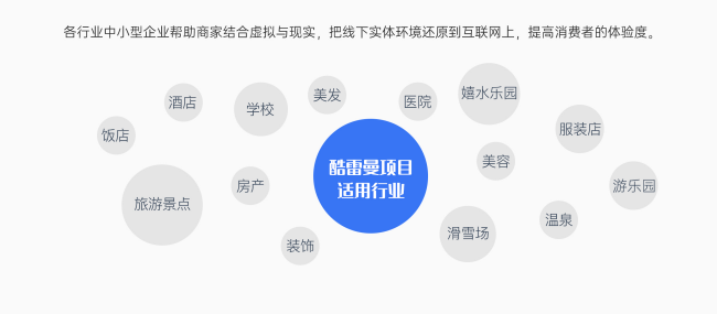 VR全景让躺平人也能过上高性价比生活