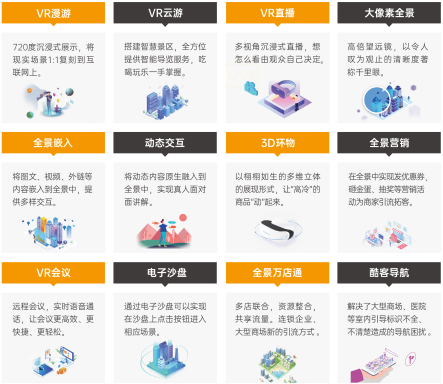 VR全景让躺平人也能过上高性价比生活