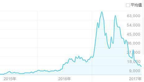 明星大侦探8在线_明星大侦探中侦探投错了还有金条吗_明星侦探第三季 百度云