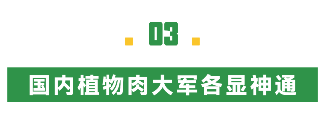 鸟哥笔记,行业动态,消费界,新消费,未来趋势,行业动态,食品安全,行业动态,行业动态,新消费,行业动态