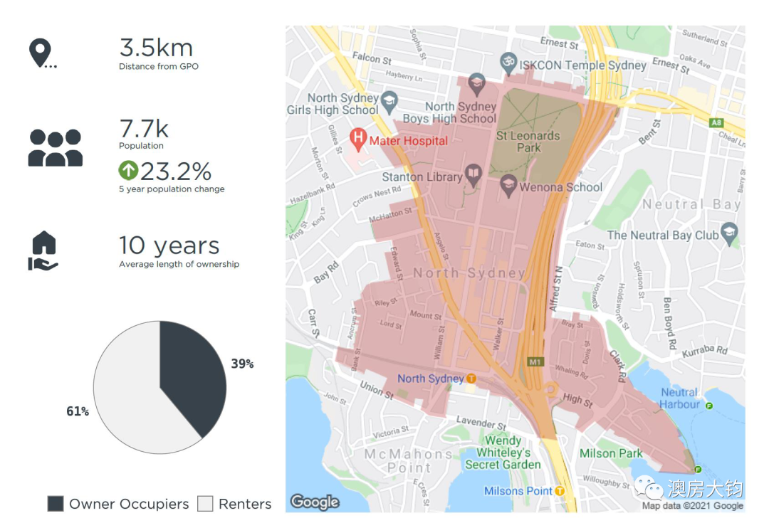 奢华生活的新标杆就从North Sydney启航 - 6