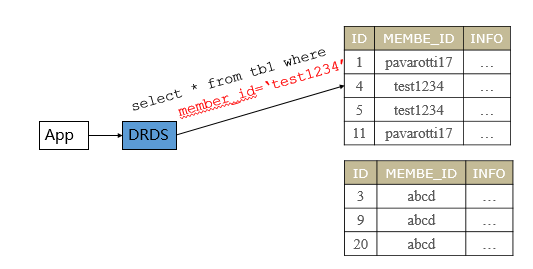 640?wx_fmt=png&tp=webp&wxfrom=5&wx_lazy=