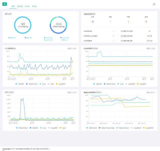 640?wx_fmt=png&tp=webp&wxfrom=5&wx_lazy=