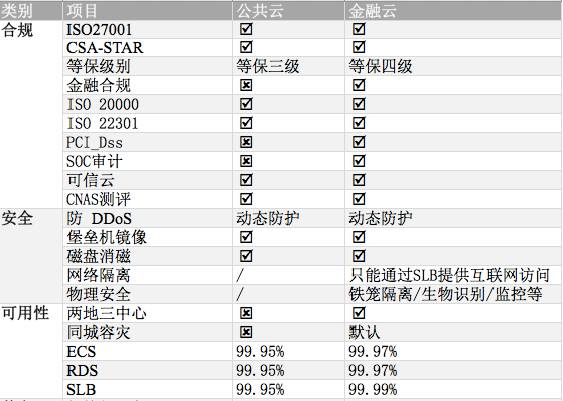 640?wx_fmt=png&tp=webp&wxfrom=5&wx_lazy=