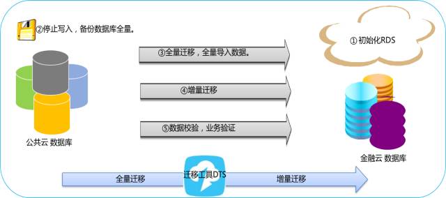 640?wx_fmt=png&tp=webp&wxfrom=5&wx_lazy=