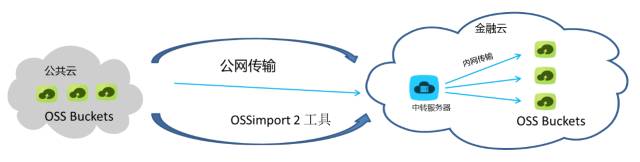 640?wx_fmt=png&tp=webp&wxfrom=5&wx_lazy=