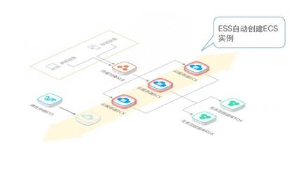 640?wx_fmt=png&tp=webp&wxfrom=5&wx_lazy=