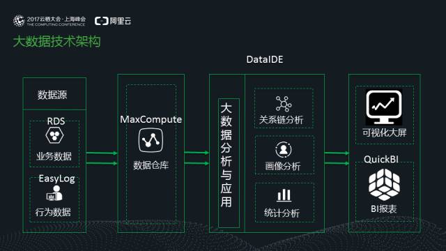 640?wx_fmt=png&tp=webp&wxfrom=5&wx_lazy=