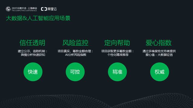 640?wx_fmt=png&tp=webp&wxfrom=5&wx_lazy=