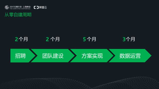 640?wx_fmt=png&tp=webp&wxfrom=5&wx_lazy=