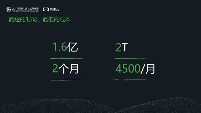 640?wx_fmt=png&tp=webp&wxfrom=5&wx_lazy=