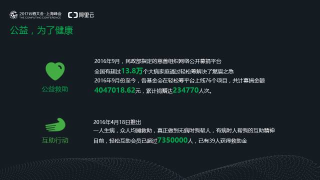 640?wx_fmt=png&tp=webp&wxfrom=5&wx_lazy=