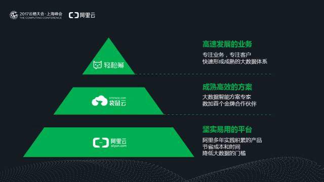 640?wx_fmt=png&tp=webp&wxfrom=5&wx_lazy=