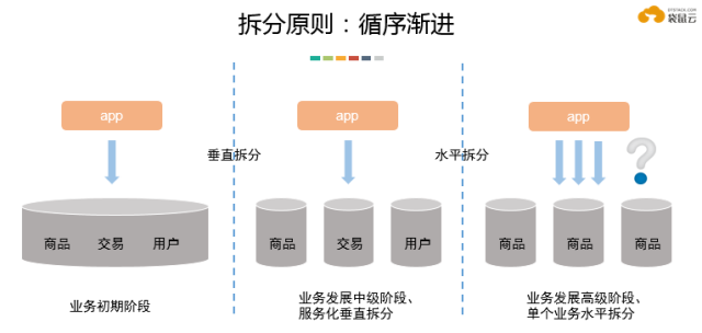 640?wx_fmt=png&tp=webp&wxfrom=5&wx_lazy=