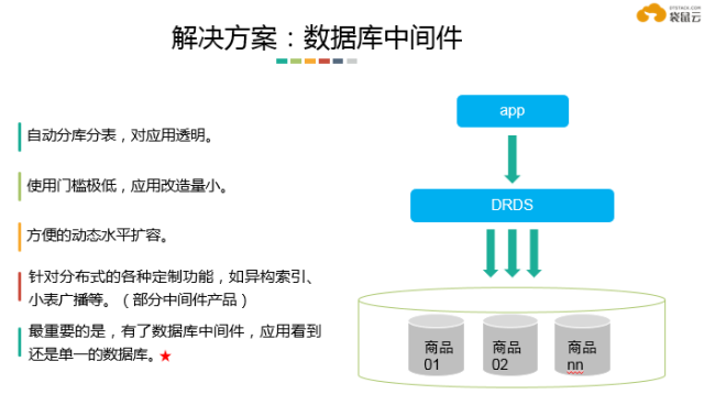640?wx_fmt=png&tp=webp&wxfrom=5&wx_lazy=