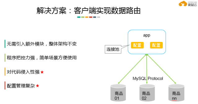 640?wx_fmt=png&tp=webp&wxfrom=5&wx_lazy=