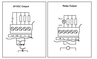 西门子S7-200 SMART系列PLC接线大全的图9