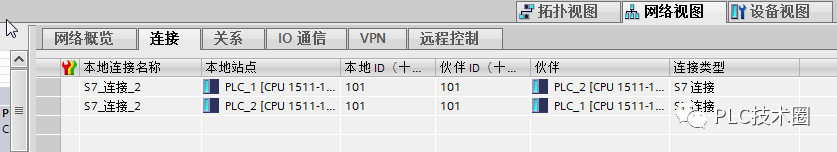 西門子博途組態兩臺s7-1500PLC的S7通訊的圖2