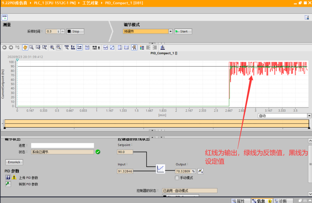 西门子博途PID调节，一招教你轻松搞定的图16