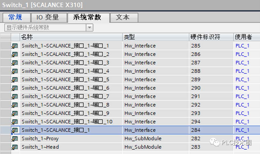 如何在S7-1500 CPU里讀取交換機(jī)的MRP狀態(tài)的圖6