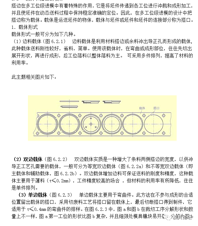 多工位級進模的設計基礎知識的圖2