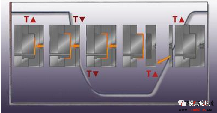 注塑成型的影响因素丨模具温度的图3