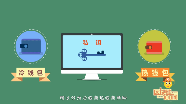 冷钱包下载_冷钱包_钱包冷知识简短说明