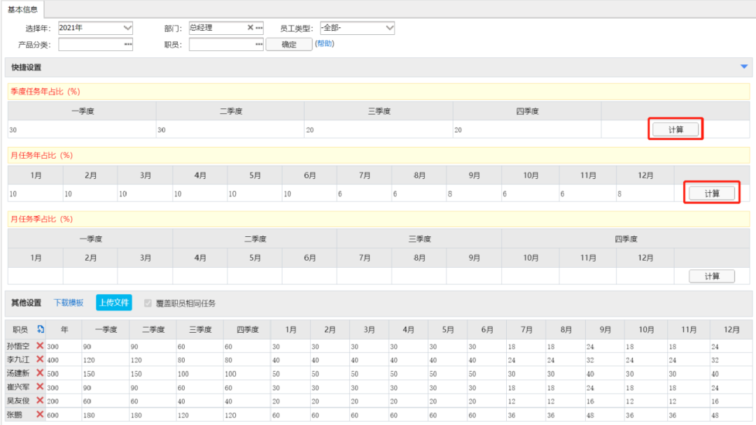 CRM“目标管理”助你高效定目标、抓过程、拿结果！