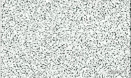 CDR的基础练习操作，了解一下，值得学习哦