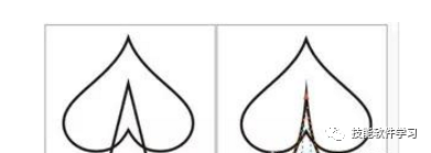 CDR的基础练习操作，了解一下，值得学习哦