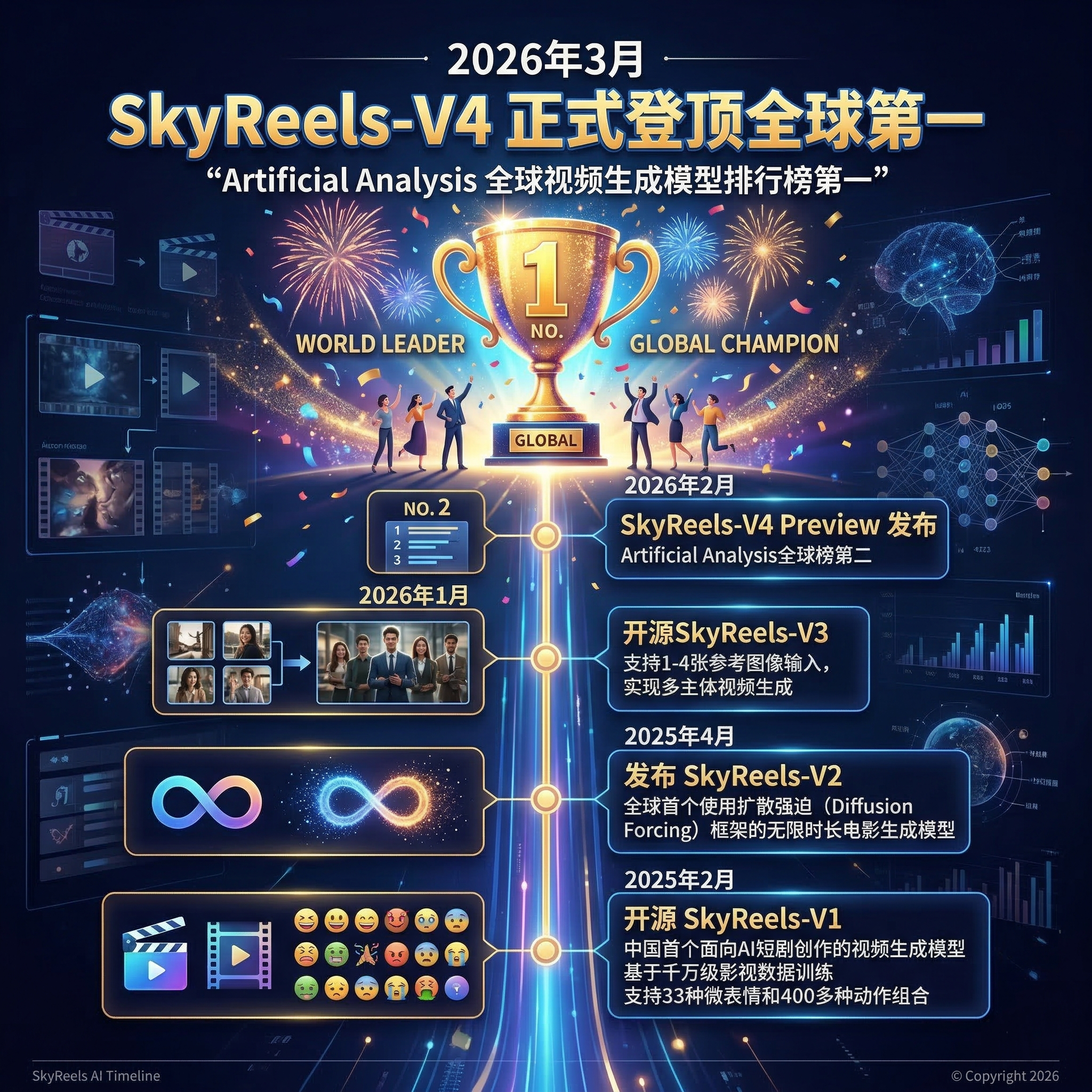 图片[27]-刚刚，国产视频模型登顶全球第一！给谷歌Veo上了一课，还把钱给挣了-AI Express News