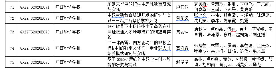 环评立项申请_项目立项申请_立项申请可行性报告