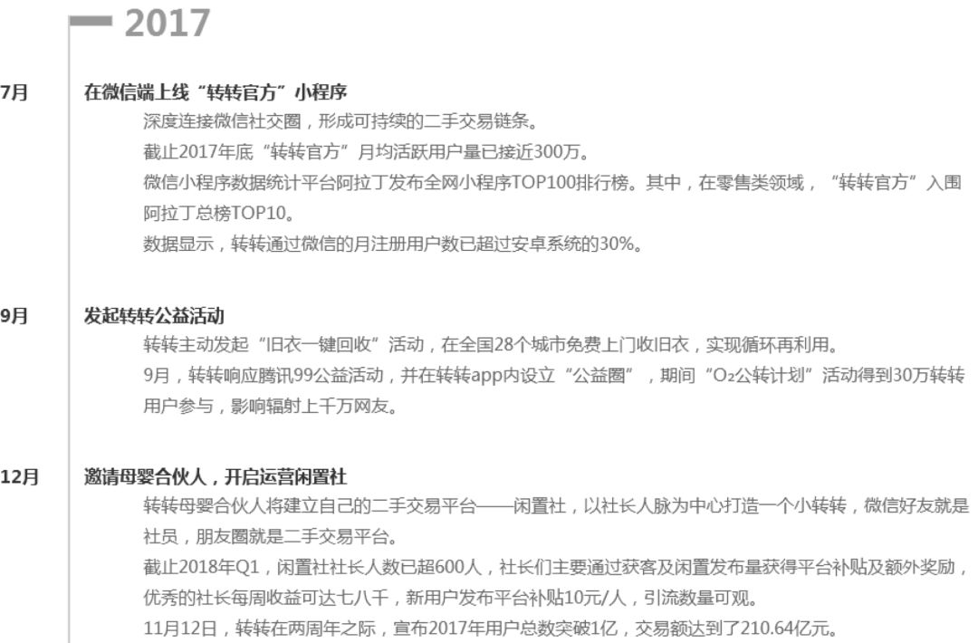 手机闲鱼私聊在哪里_手机闲鱼怎么私聊_闲鱼私聊是什么意思