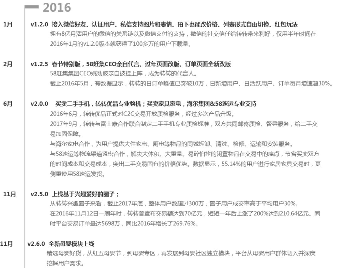 闲鱼私聊是什么意思_手机闲鱼私聊在哪里_手机闲鱼怎么私聊