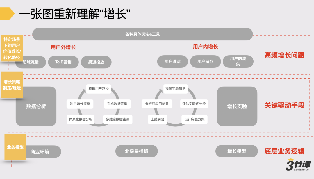 不是吧！都快2021了，还有人觉得做互联网赚钱很容易？