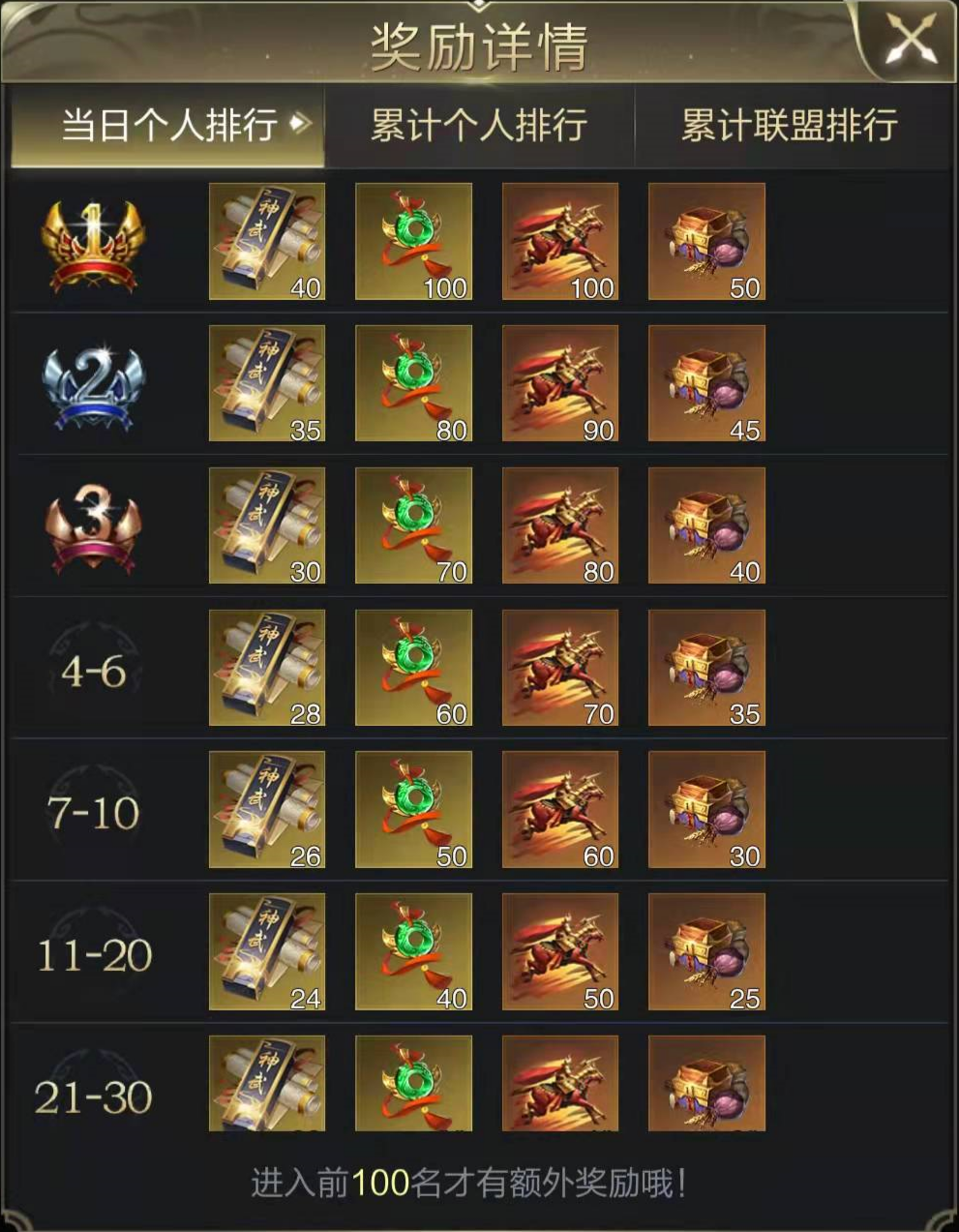 山海异兽战开启！点亮神武阁机会难得