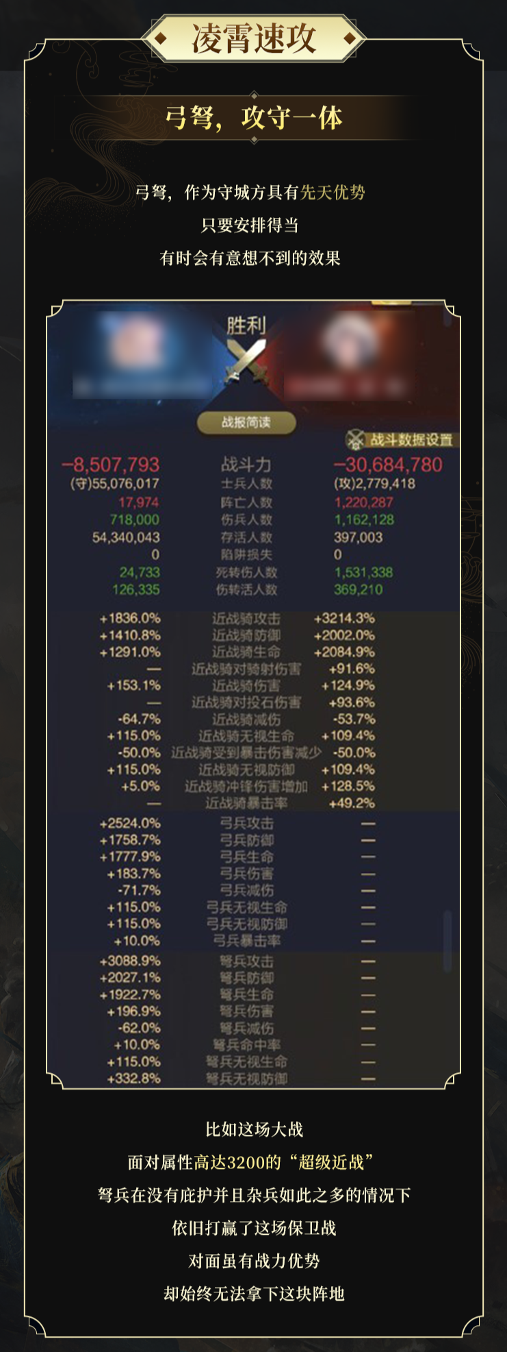 声名鹊起，第二届凌霄城大奖赛即将开启！
