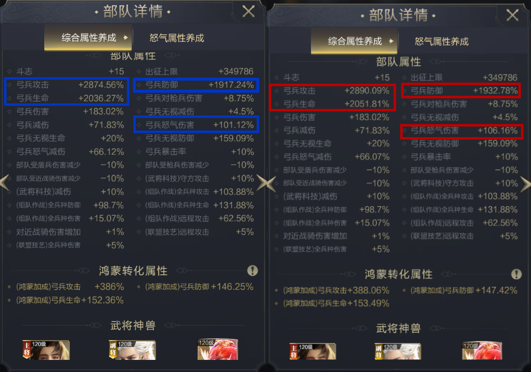 实战测试｜免疫伤害？命中要害？近战克星贪狼周瑜能攻能守！