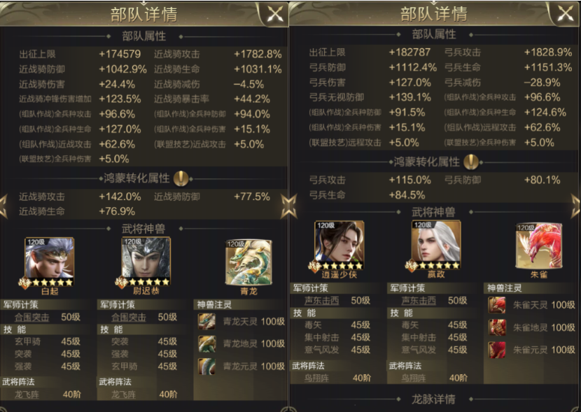 武则天实战测评(集结篇)丨生存输出两不误，“无字丰碑”显神威