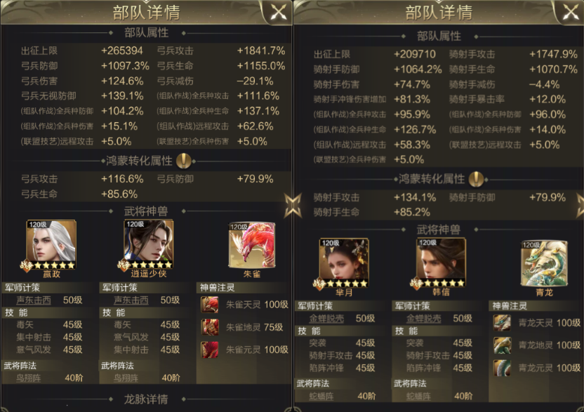 武则天实战测评(集结篇)丨生存输出两不误，“无字丰碑”显神威