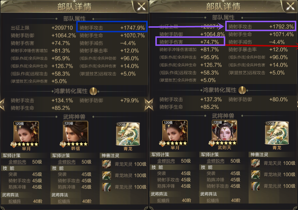 武则天实战测评(集结篇)丨生存输出两不误，“无字丰碑”显神威