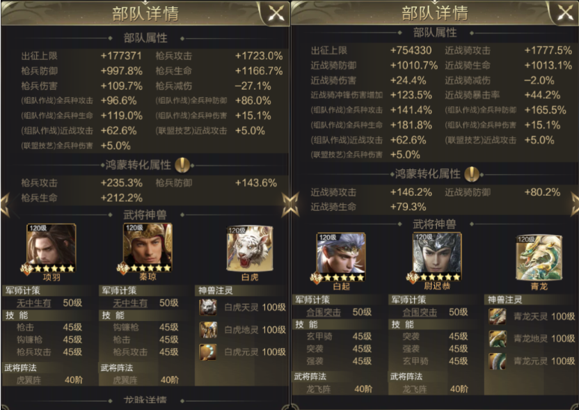 武则天实战测评(集结篇)丨生存输出两不误，“无字丰碑”显神威