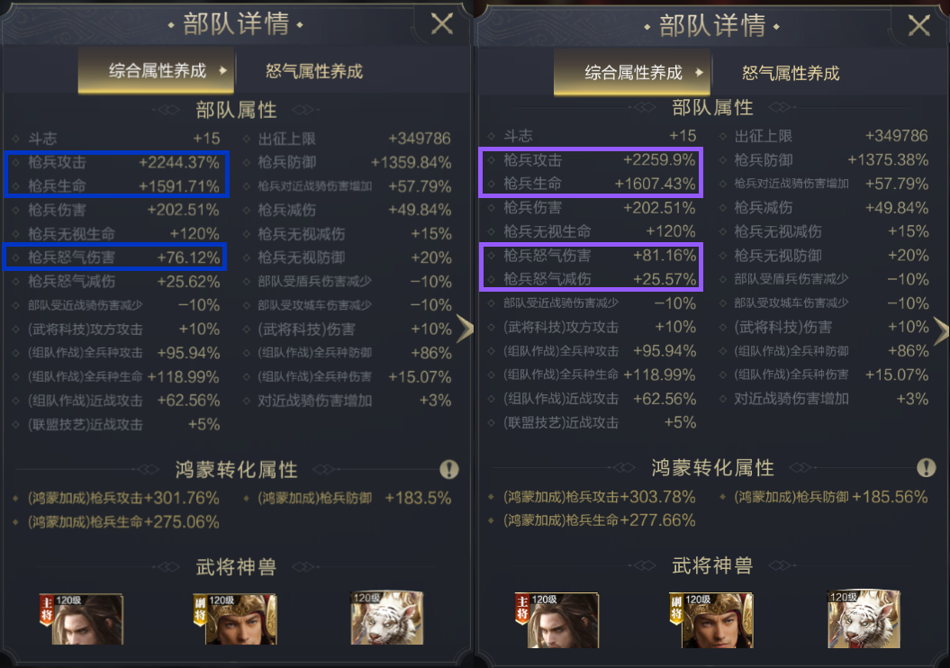 武曲关羽实战评测，助主公异界比武大放异彩！