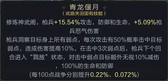 武曲关羽实战评测，助主公异界比武大放异彩！