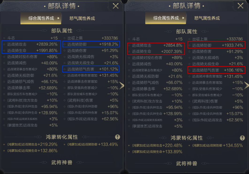 巨门赵云实战测试丨无视庇护、闪避等效果？七进七出所向披靡！